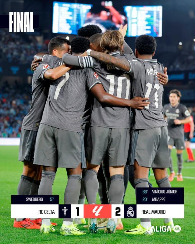 一竞技官网-【西甲】皇马2比1客胜塞尔塔，姆巴佩、维尼修斯进球